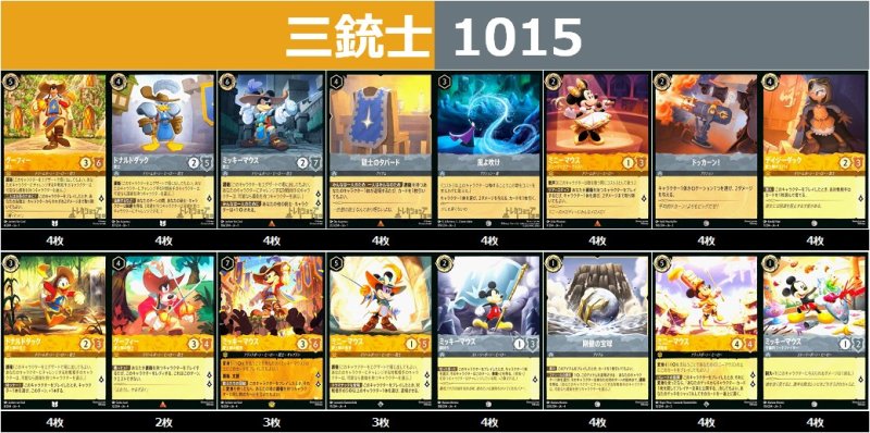 画像1: 三銃士デッキ (1)