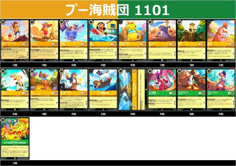画像1: プー海賊団デッキ (1)