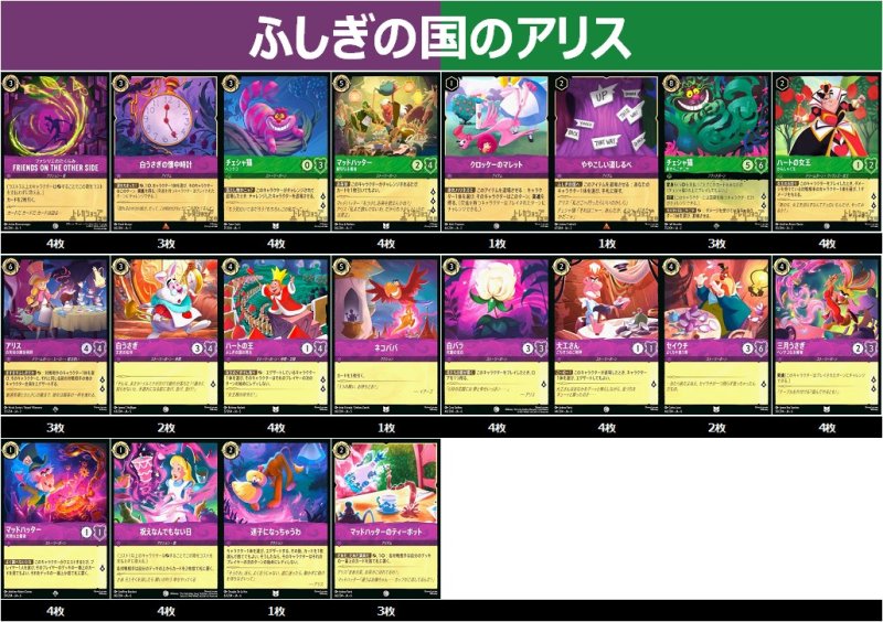 画像1: ふしぎの国のアリスデッキ (1)