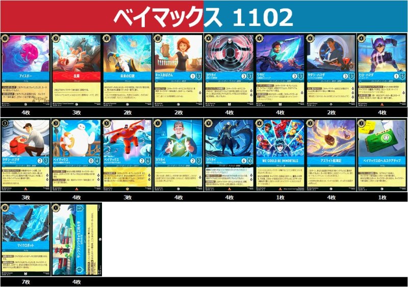 画像1: ベイマックスデッキ (1)