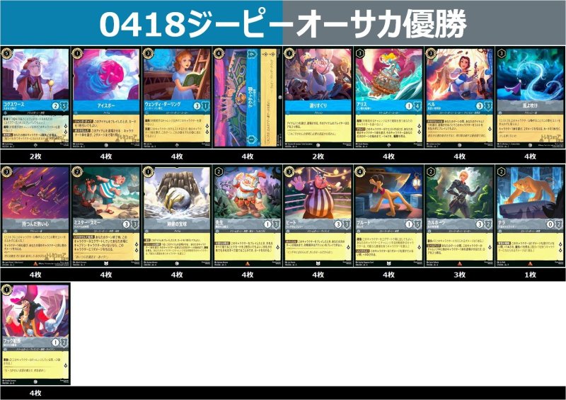 画像1: 0418 ジーピーオーサカ優勝デッキレシピ (1)